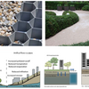 Permeable Paving and WSUD: Building Resilient, Water-Sensitive Cities