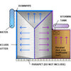 WaterUps complies with Basix