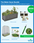 The Water Saver Bundle